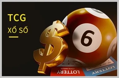 Hình ảnh các phần thưởng và dịch vụ cao cấp dành cho VIP